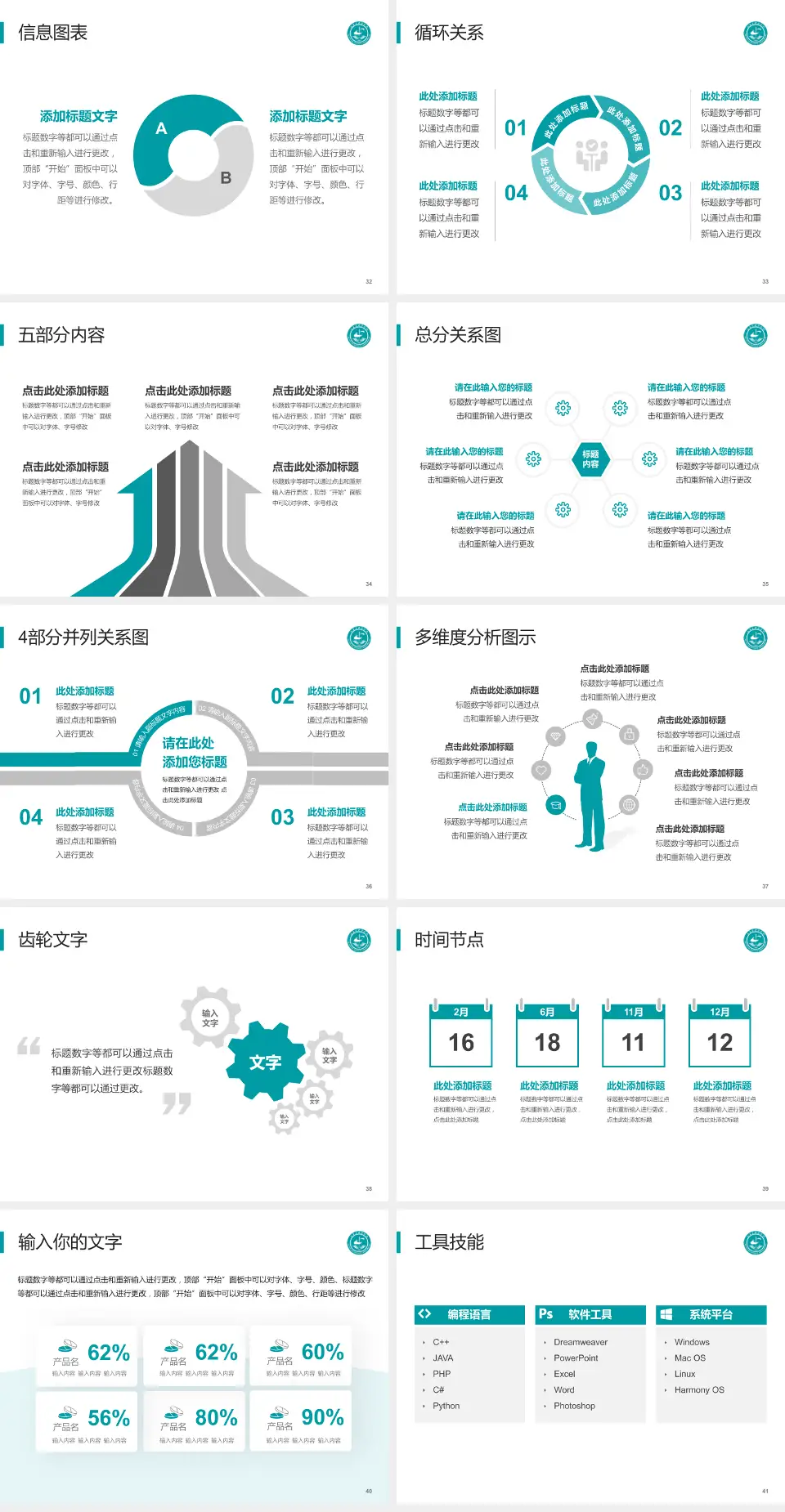 大连瓦房店中医院护理专业职业生涯规划PPT模板4:3格式幻灯片预览图5