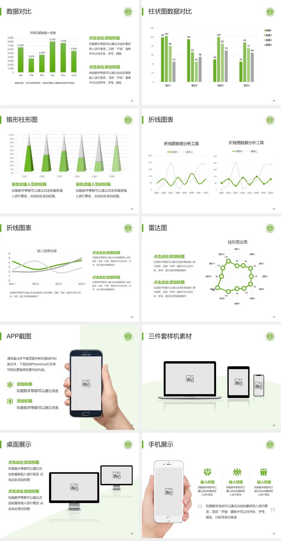 抚顺市中医院医院管理报告PPT模板4:3格式幻灯片预览图6