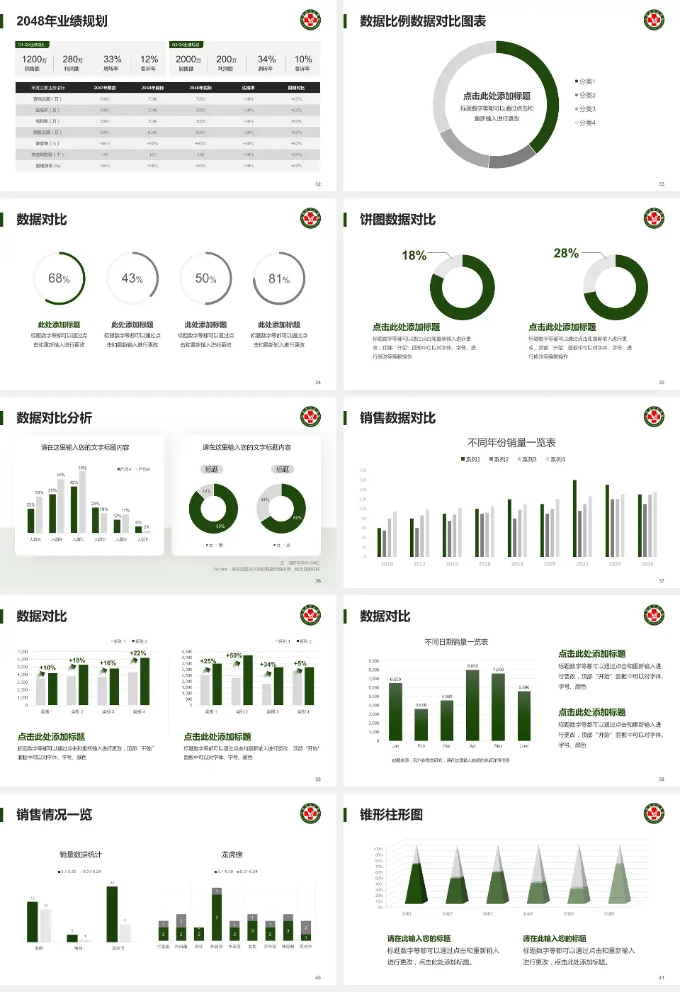 北部战区总医院科室介绍与推广PPT模板16:9格式幻灯片预览图5