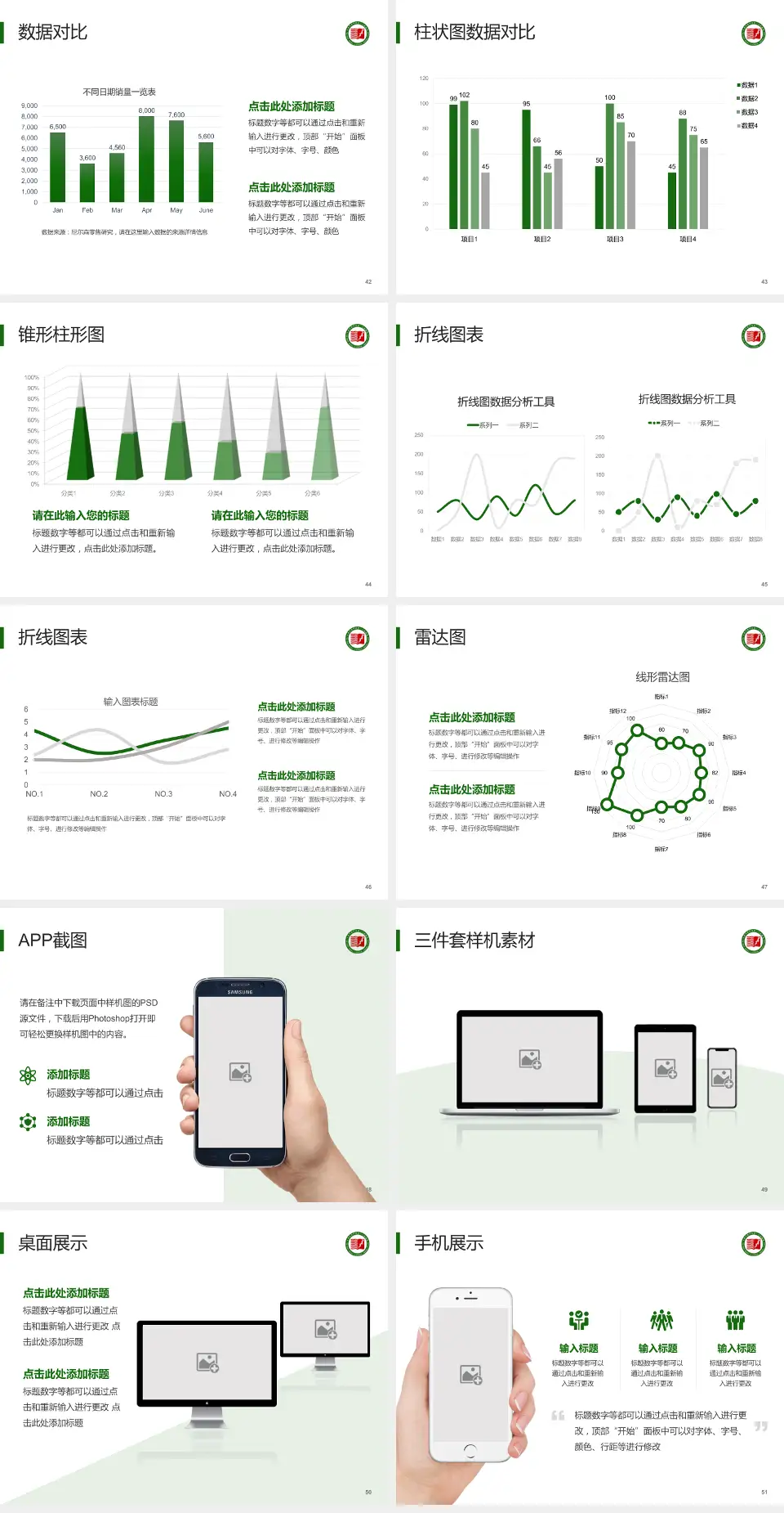 大连市金州区第一人民医院医院管理报告PPT模板4:3格式幻灯片预览图6