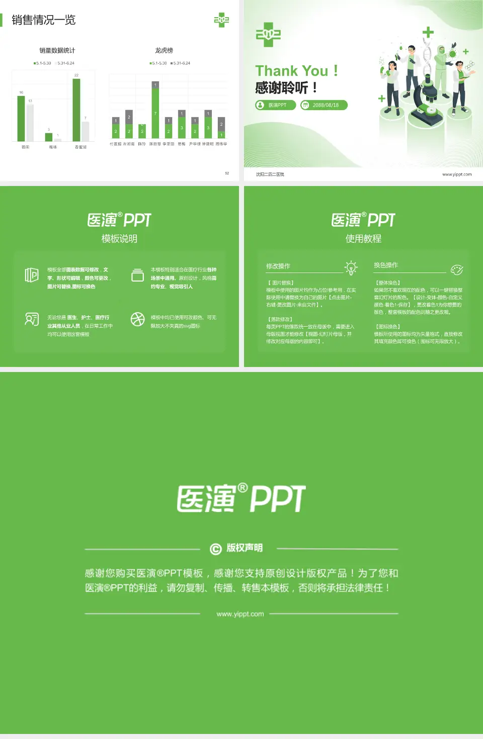 沈阳二四二医院品管圈PDCA演示专用PPT模板4:3格式幻灯片预览图7