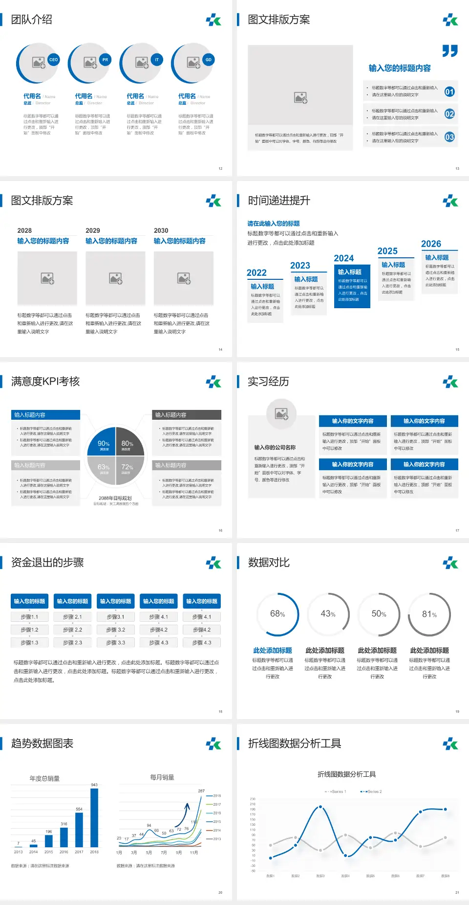 大连市口腔医院寺儿沟门诊部培训与教育PPT模板4:3格式幻灯片预览图3