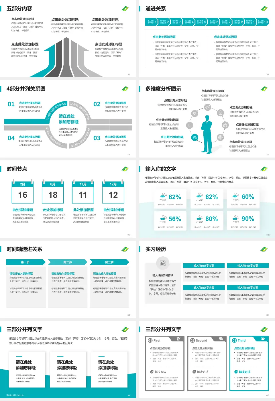 大连市皮肤病医院品管圈PDCA演示专用PPT模板16:9格式幻灯片预览图5