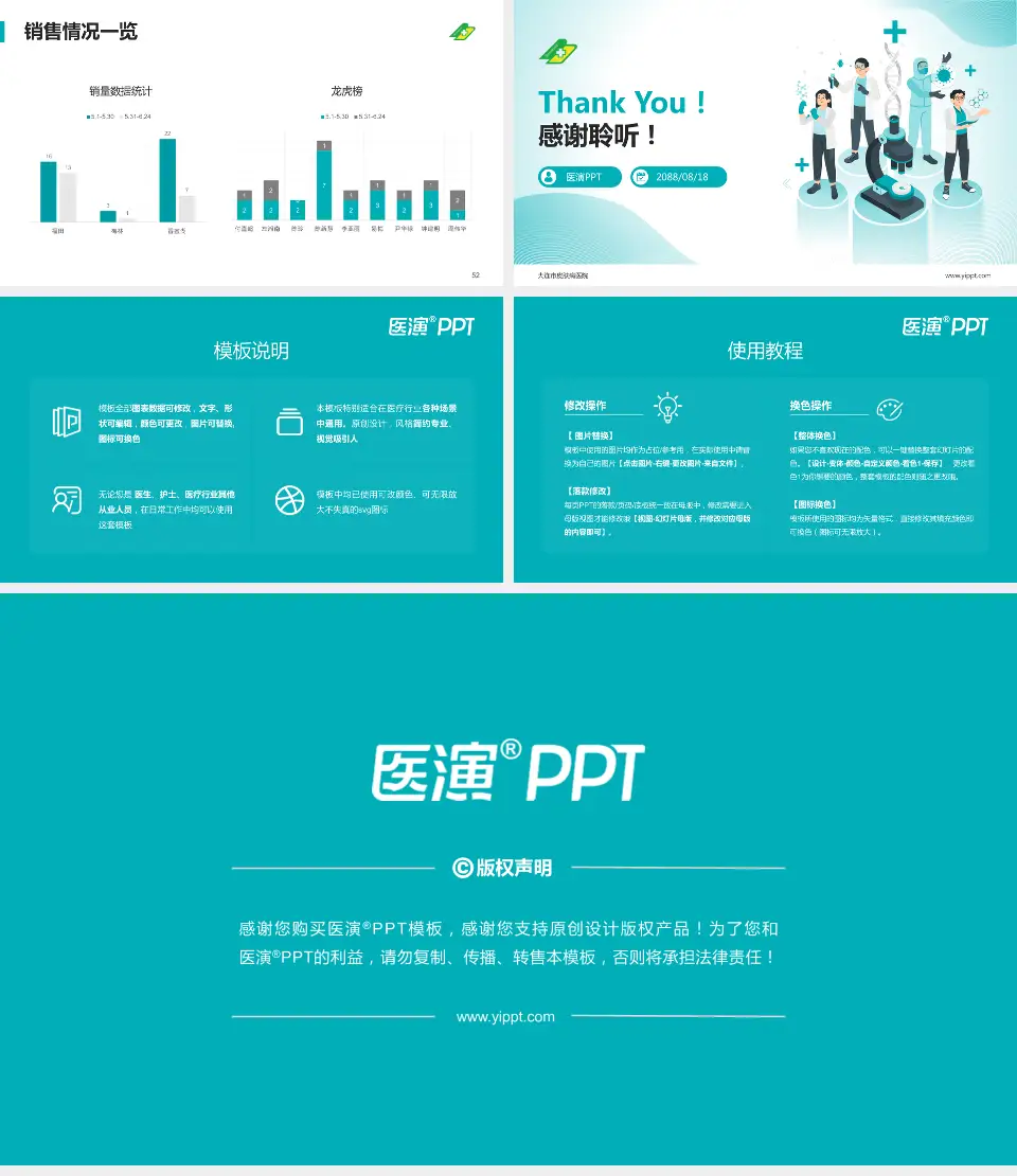 大连市皮肤病医院品管圈PDCA演示专用PPT模板16:9格式幻灯片预览图7
