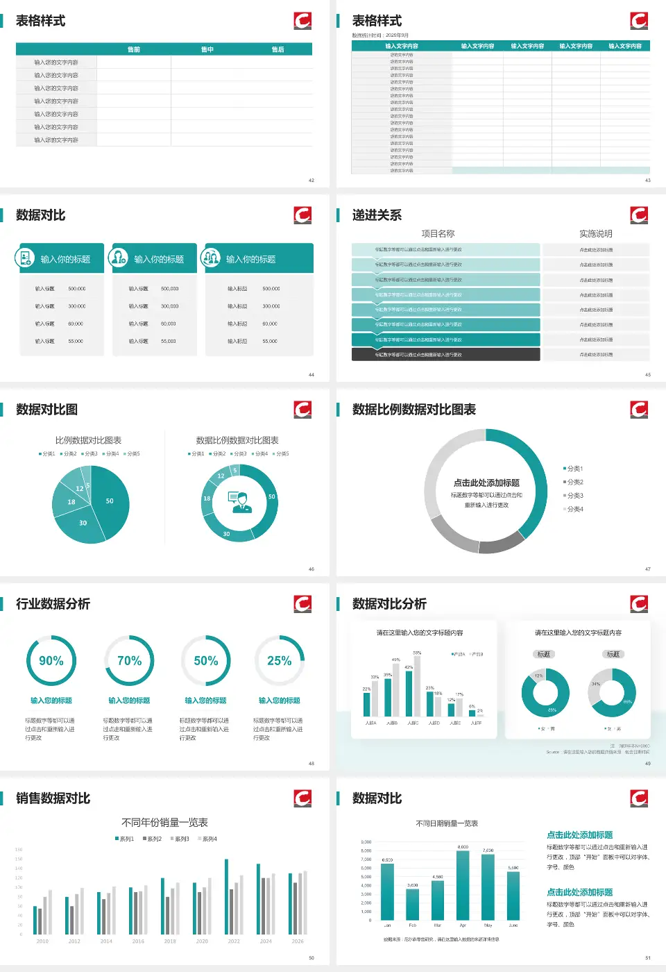丹东市第一医院品管圈PDCA演示专用PPT模板16:9格式幻灯片预览图6