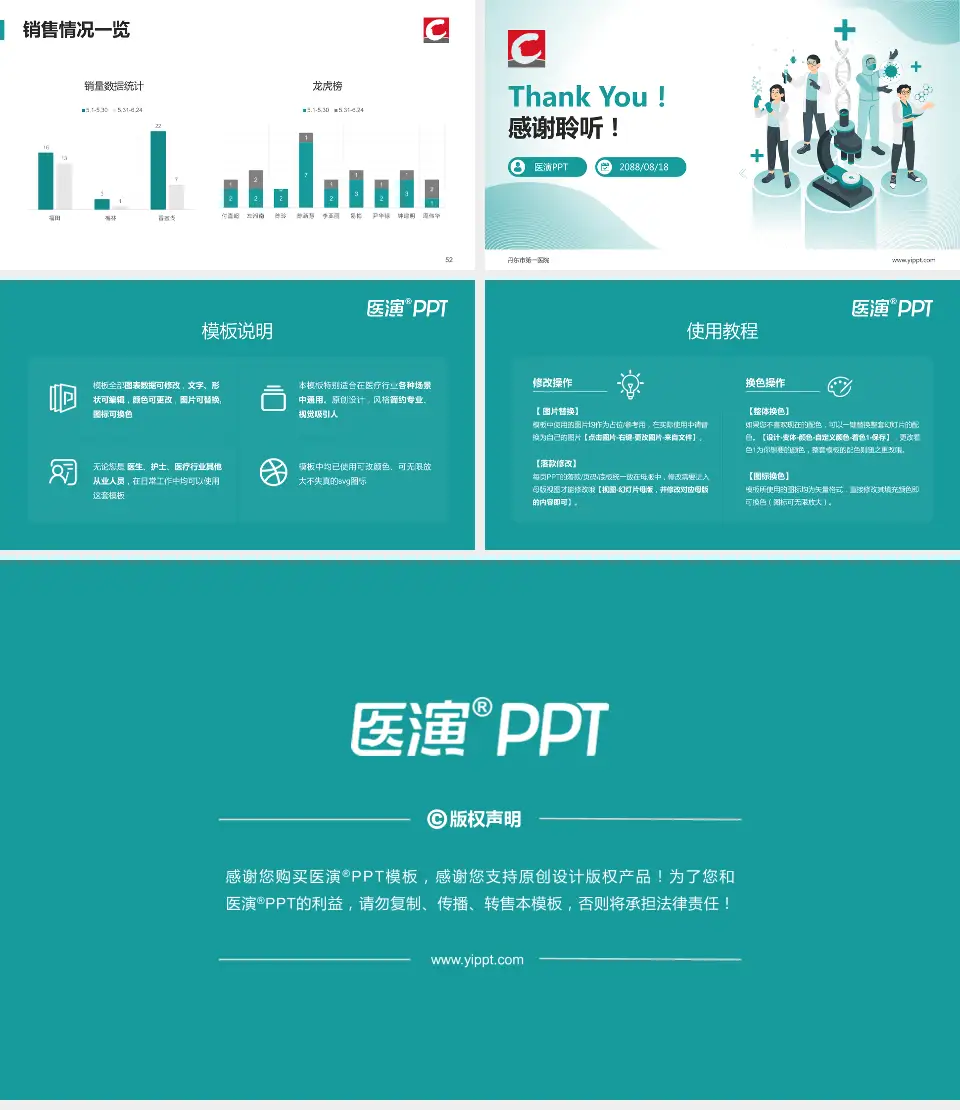 丹东市第一医院品管圈PDCA演示专用PPT模板16:9格式幻灯片预览图7