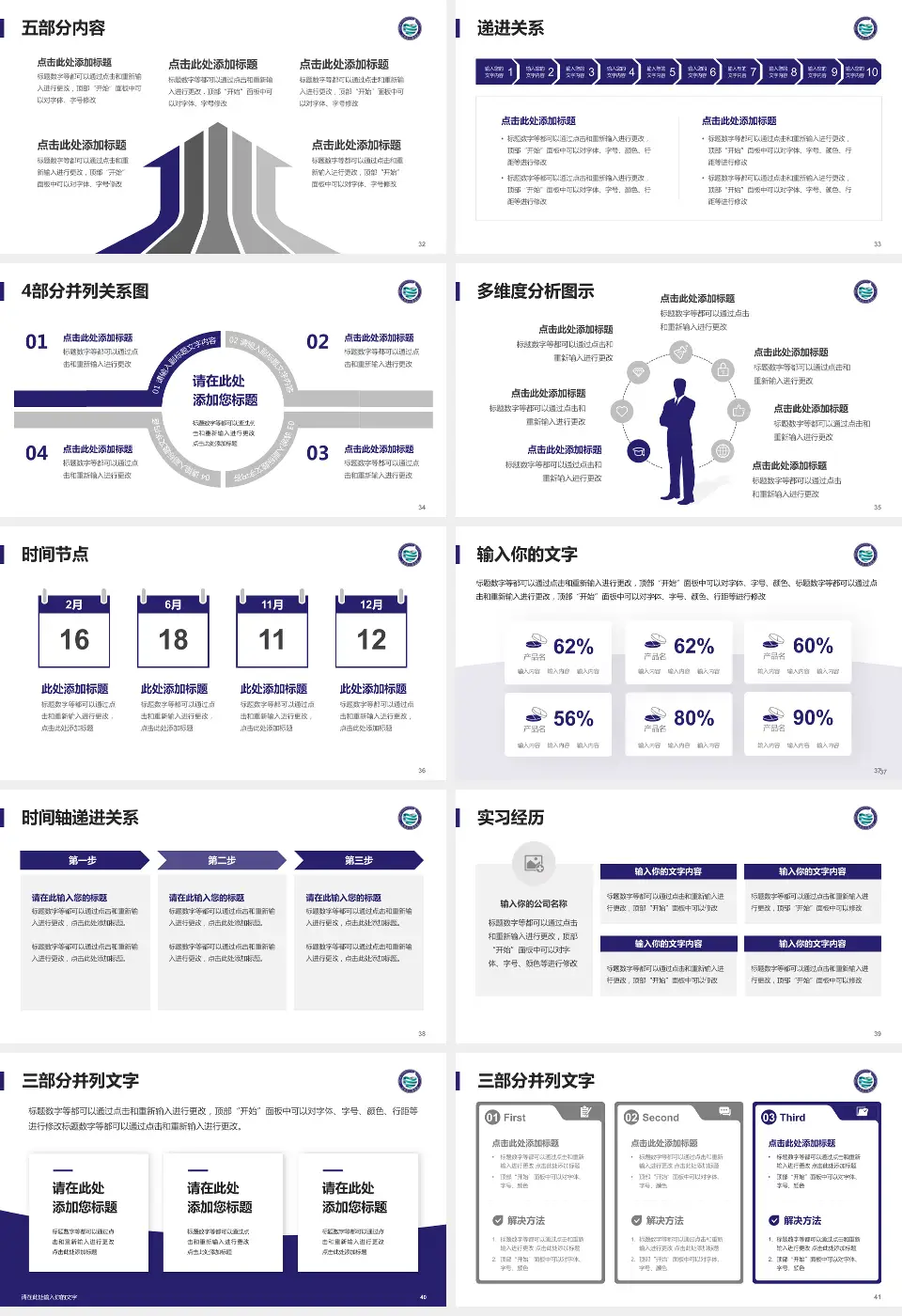 沈阳市肛肠医院品管圈PDCA演示专用PPT模板16:9格式幻灯片预览图5