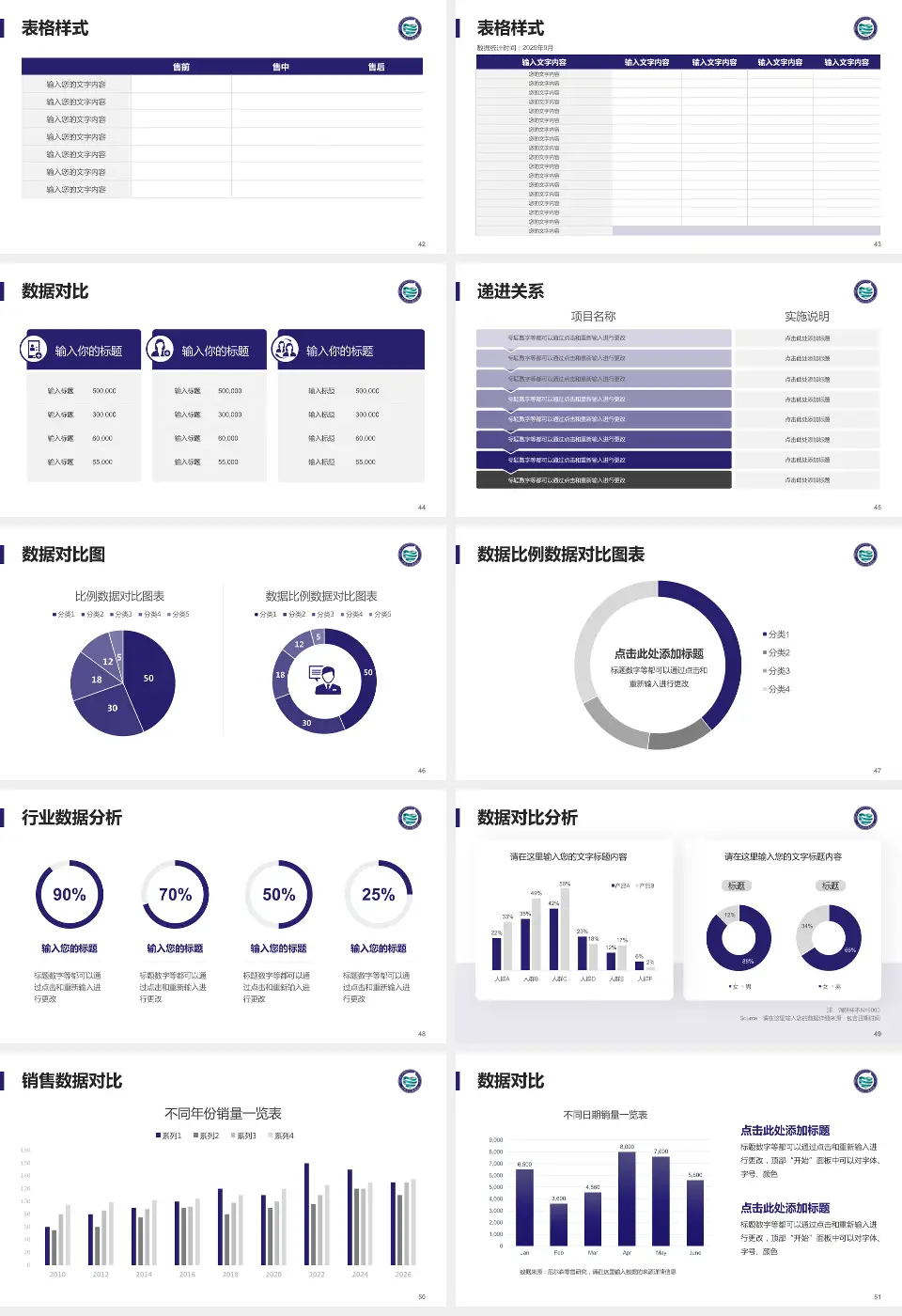 沈阳市肛肠医院品管圈PDCA演示专用PPT模板16:9格式幻灯片预览图6