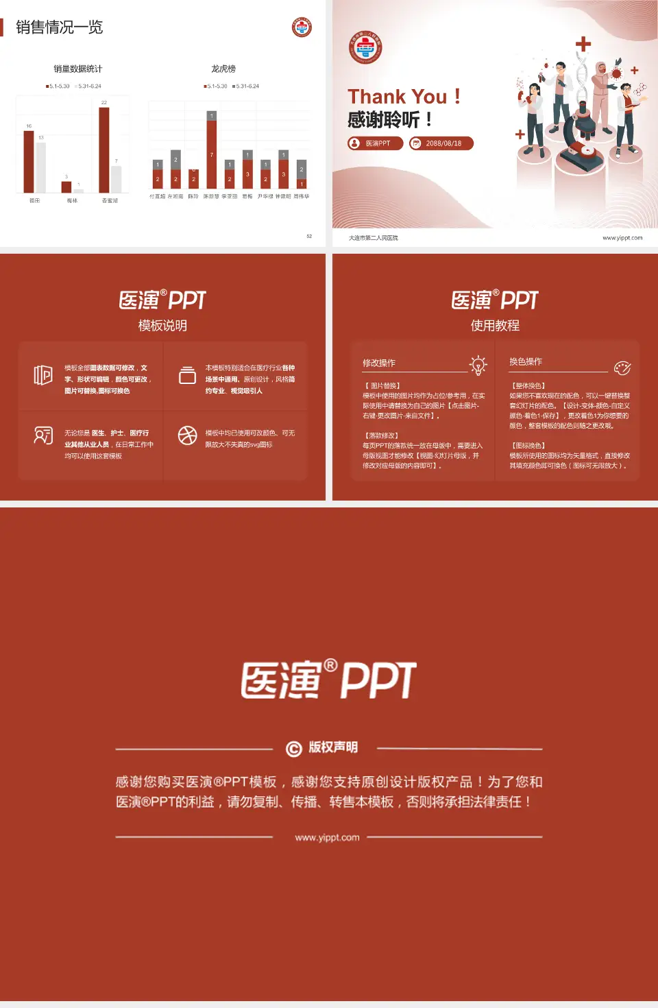 大连市第二人民医院品管圈PDCA演示专用PPT模板4:3格式幻灯片预览图7