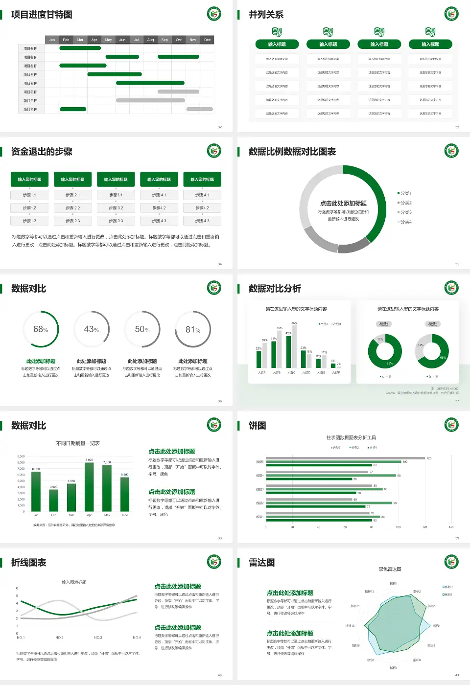 新民市人民医院项目申请与汇报PPT模板16:9格式幻灯片预览图5