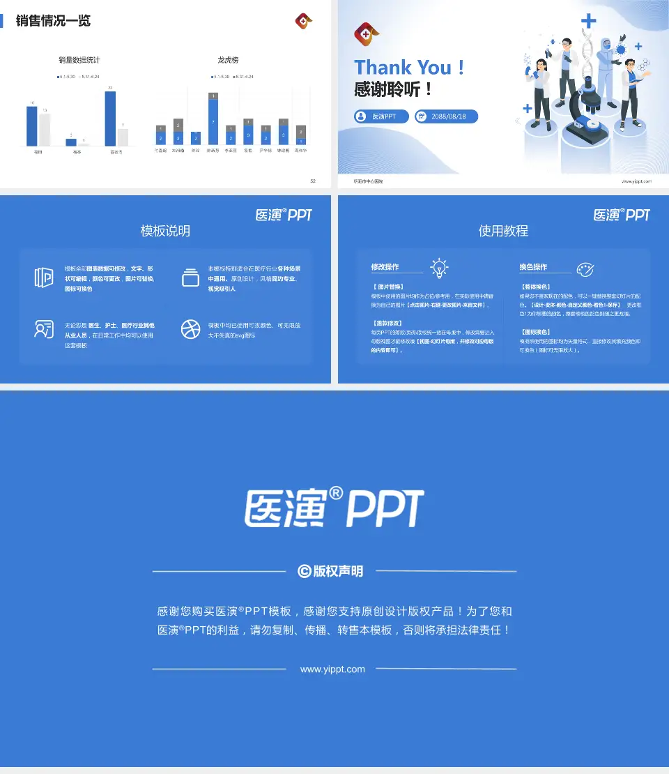朝阳市中心医院品管圈PDCA演示专用PPT模板16:9格式幻灯片预览图7