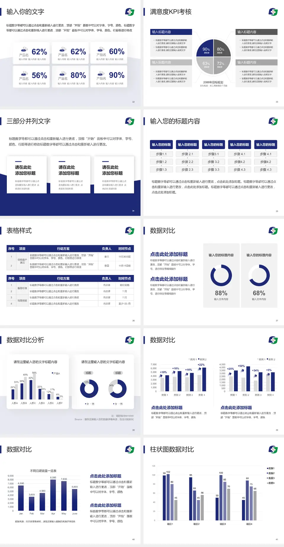 凤城市中心医院科研成果展示PPT模板4:3格式幻灯片预览图5