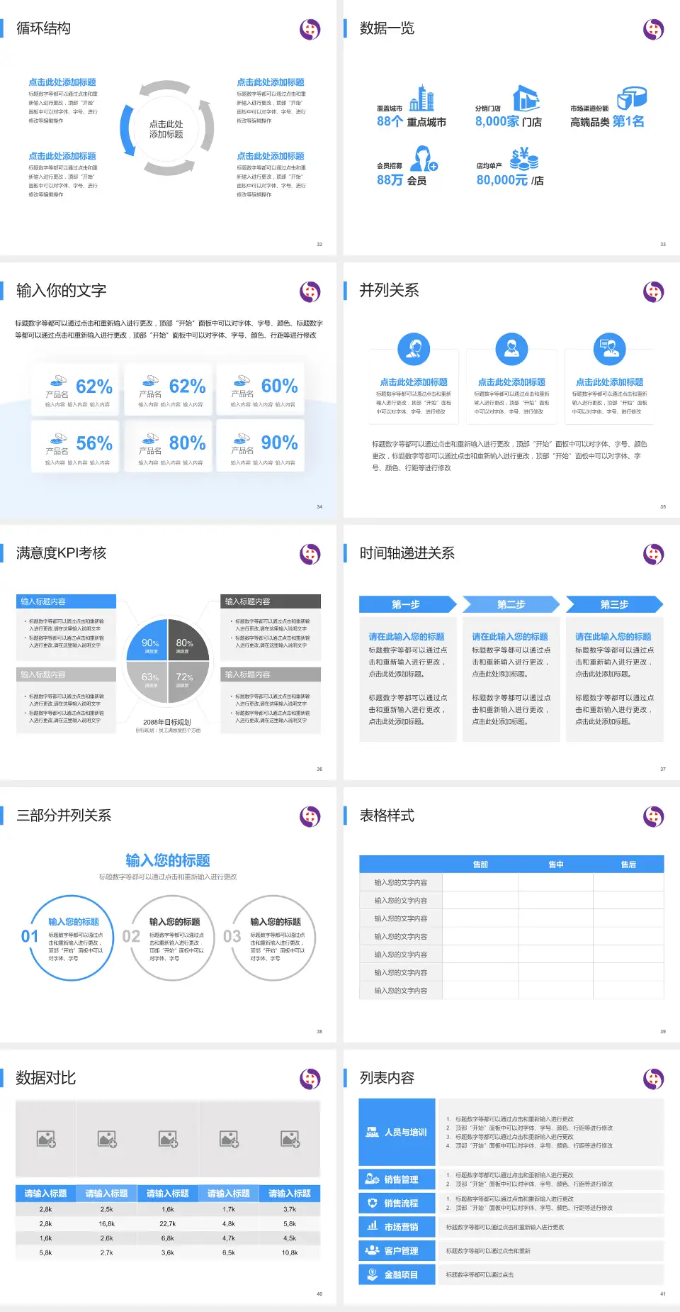 沈阳市第六人民医院患者教育与指导PPT模板4:3格式幻灯片预览图5