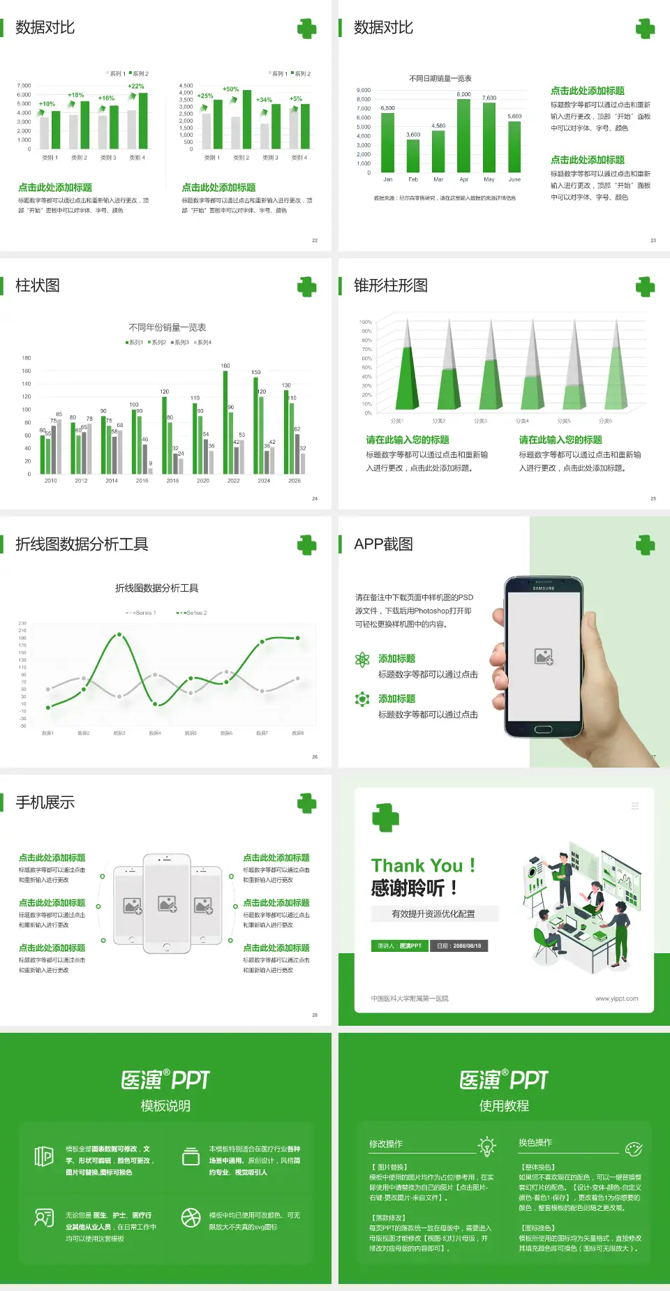 中国医科大学附属第一医院财务与预算报告PPT模板4:3格式幻灯片预览图4