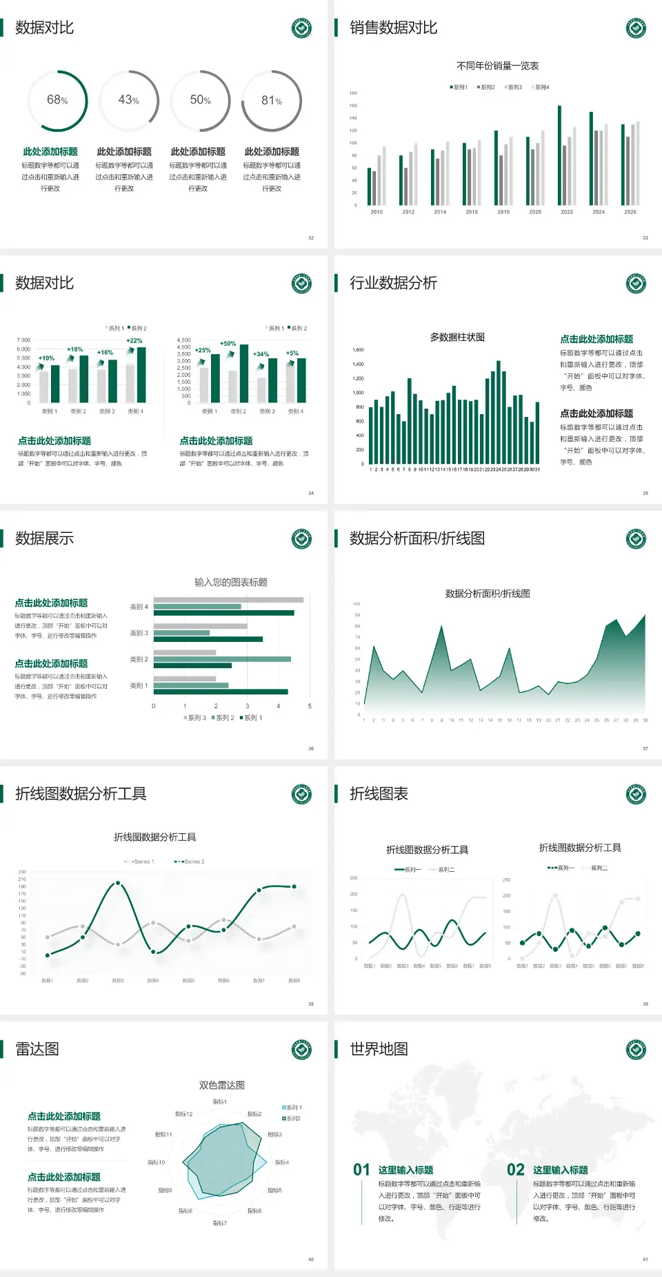 大连市第三人民医院会议与研讨会PPT模板4:3格式幻灯片预览图5