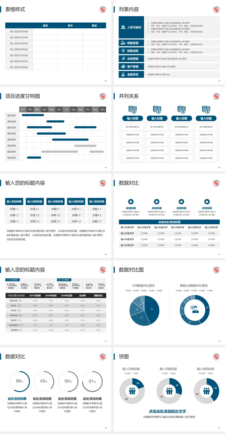 沈阳市骨科医院医疗行业比赛专用PPT模板4:3格式幻灯片预览图6