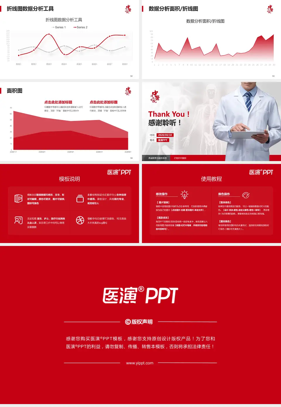 沈阳市中医院患者教育与指导PPT模板16:9格式幻灯片预览图7