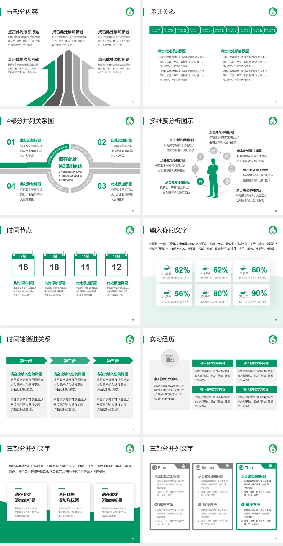 抚顺市中心医院品管圈PDCA演示专用PPT模板4:3格式幻灯片预览图5