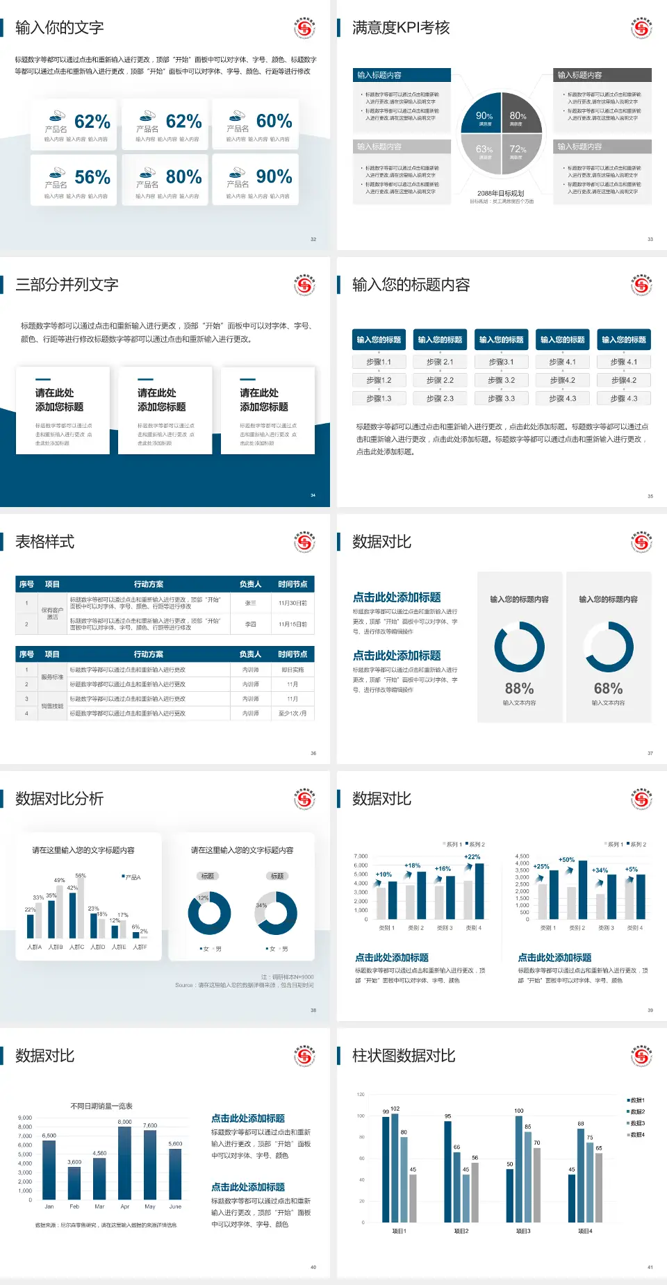 沈阳市骨科医院科研成果展示PPT模板4:3格式幻灯片预览图5