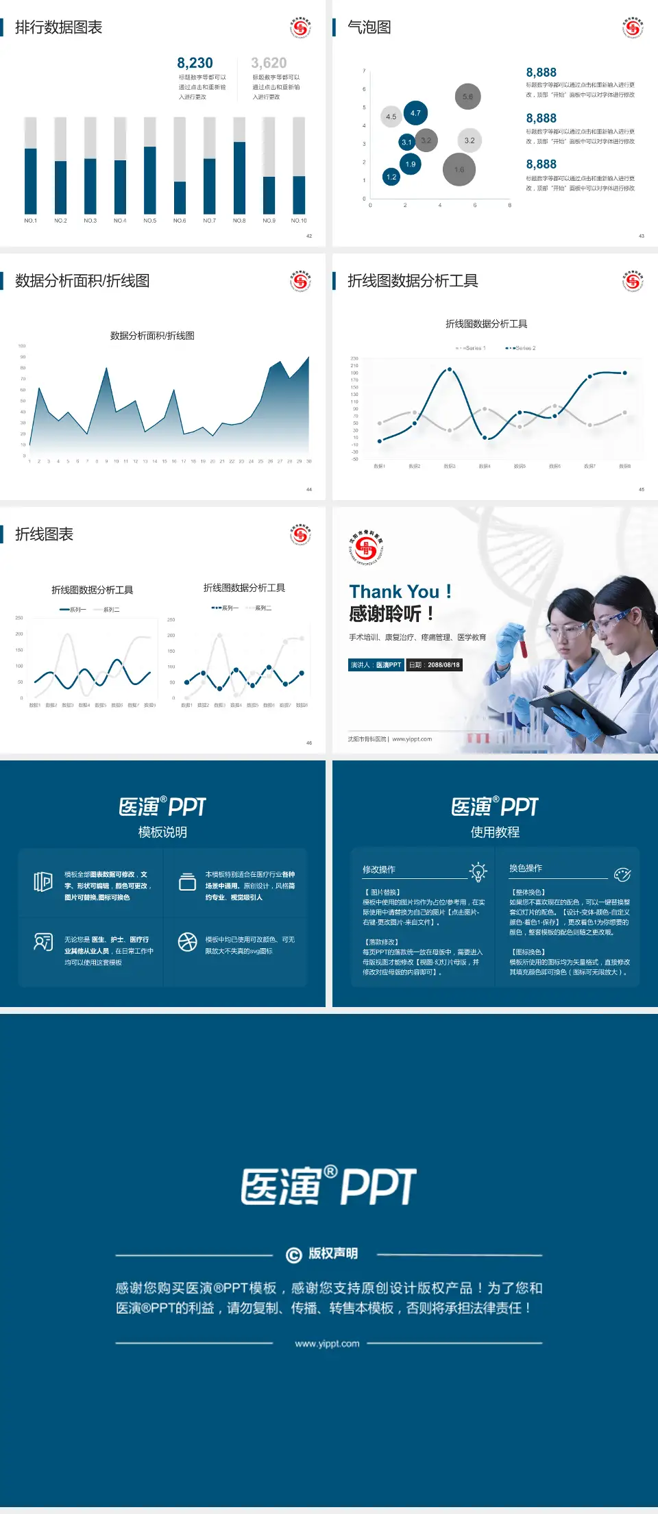 沈阳市骨科医院科研成果展示PPT模板4:3格式幻灯片预览图6
