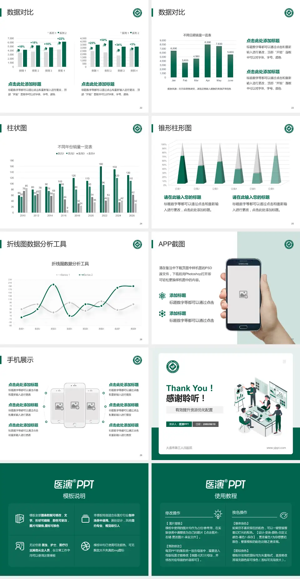 大连市第三人民医院财务与预算报告PPT模板4:3格式幻灯片预览图4