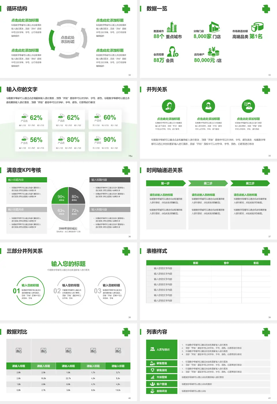 中国医科大学附属第一医院患者教育与指导PPT模板16:9格式幻灯片预览图5