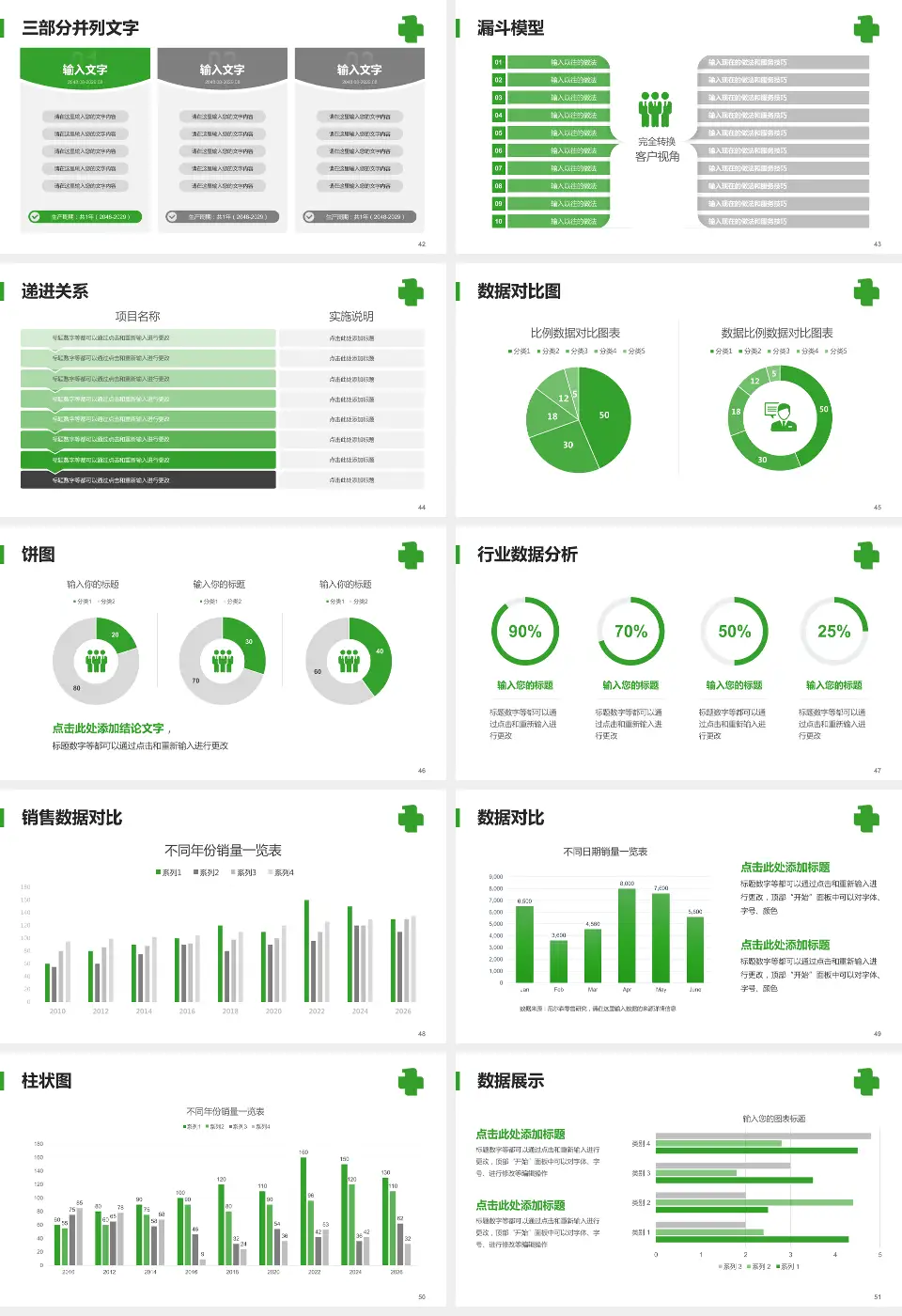 中国医科大学附属第一医院患者教育与指导PPT模板16:9格式幻灯片预览图6