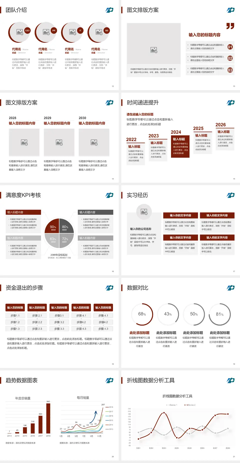 沈阳市第七人民医院培训与教育PPT模板4:3格式幻灯片预览图3
