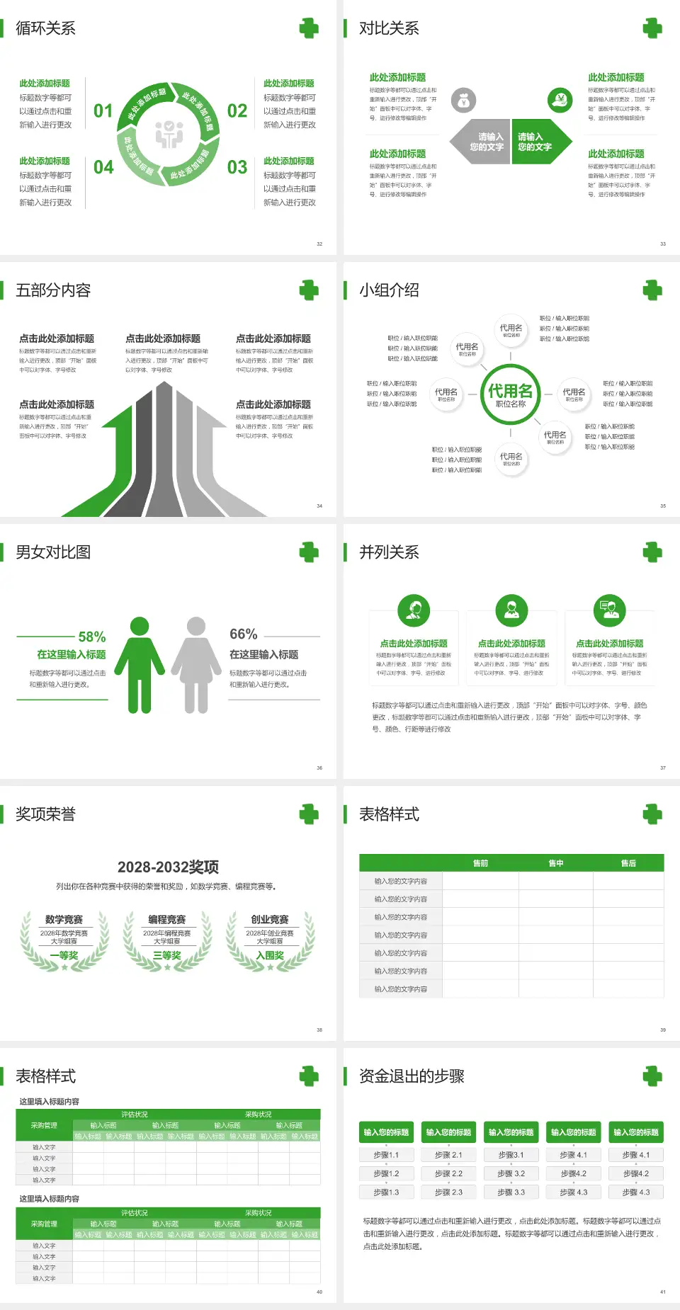 中国医科大学附属第一医院医院简介/日常通用PPT模板4:3格式幻灯片预览图5