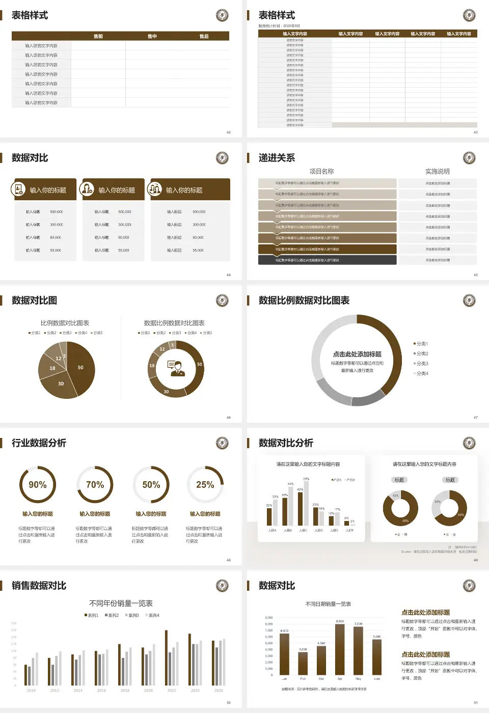 营口市中西医结合医院品管圈PDCA演示专用PPT模板16:9格式幻灯片预览图6