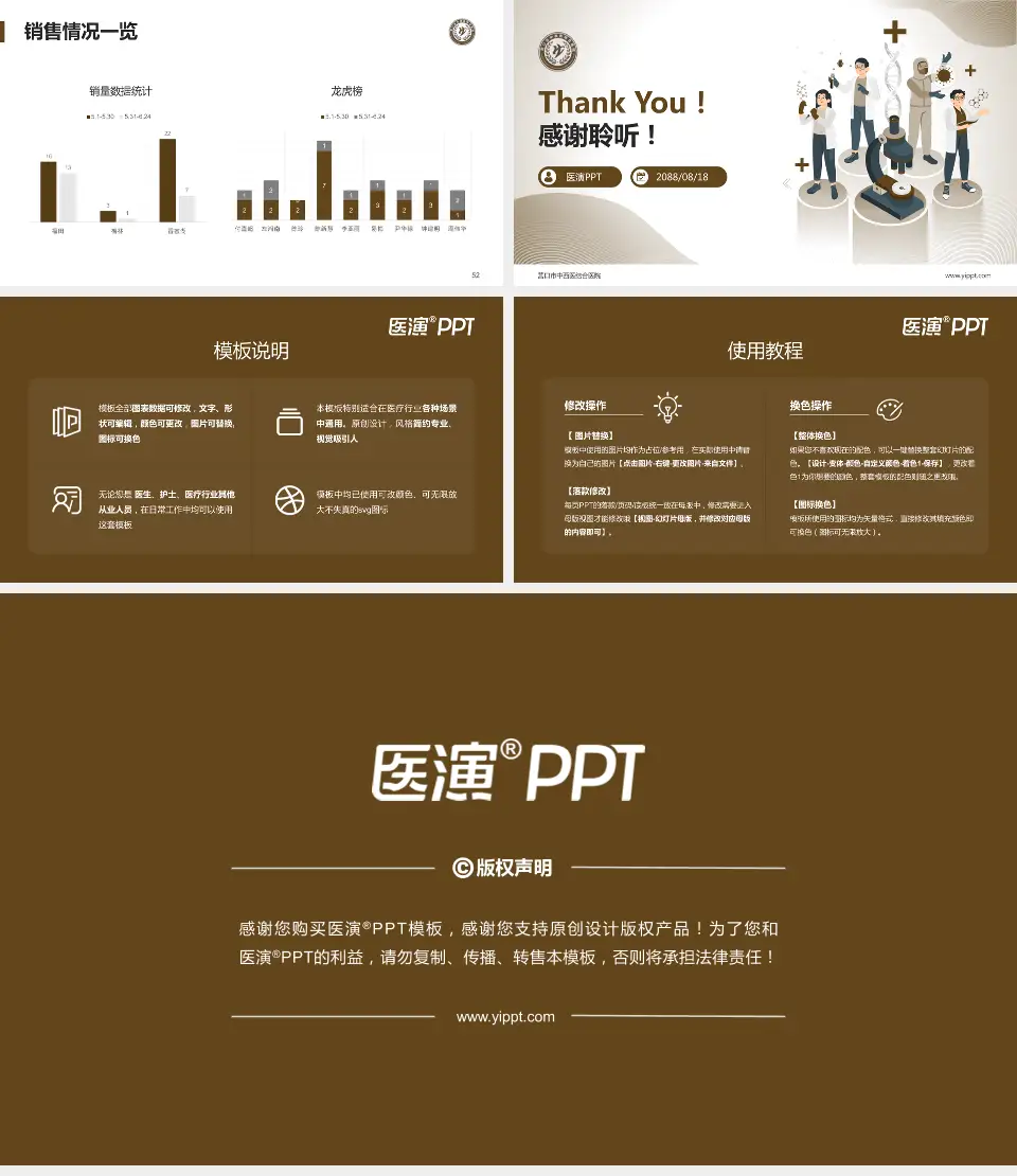 营口市中西医结合医院品管圈PDCA演示专用PPT模板16:9格式幻灯片预览图7