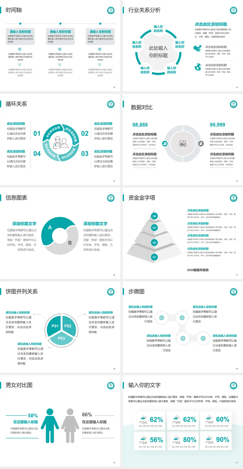 大连大学附属中山医院医院管理报告PPT模板4:3格式幻灯片预览图4