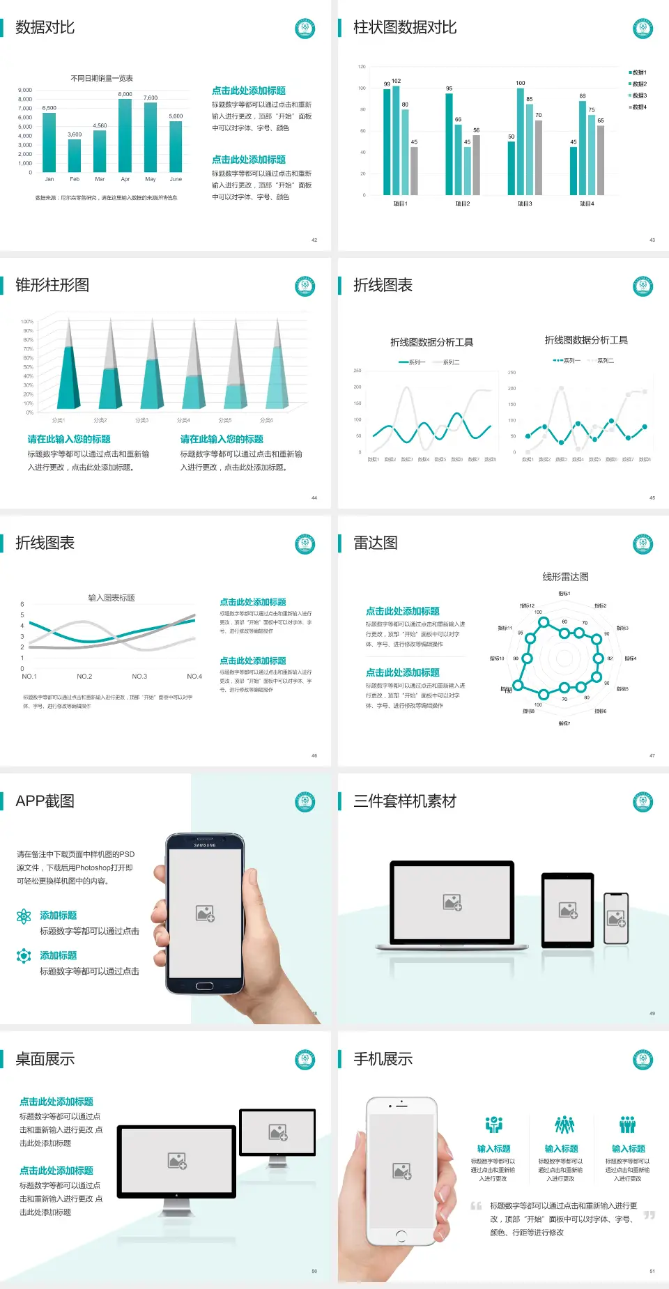 大连大学附属中山医院医院管理报告PPT模板4:3格式幻灯片预览图6