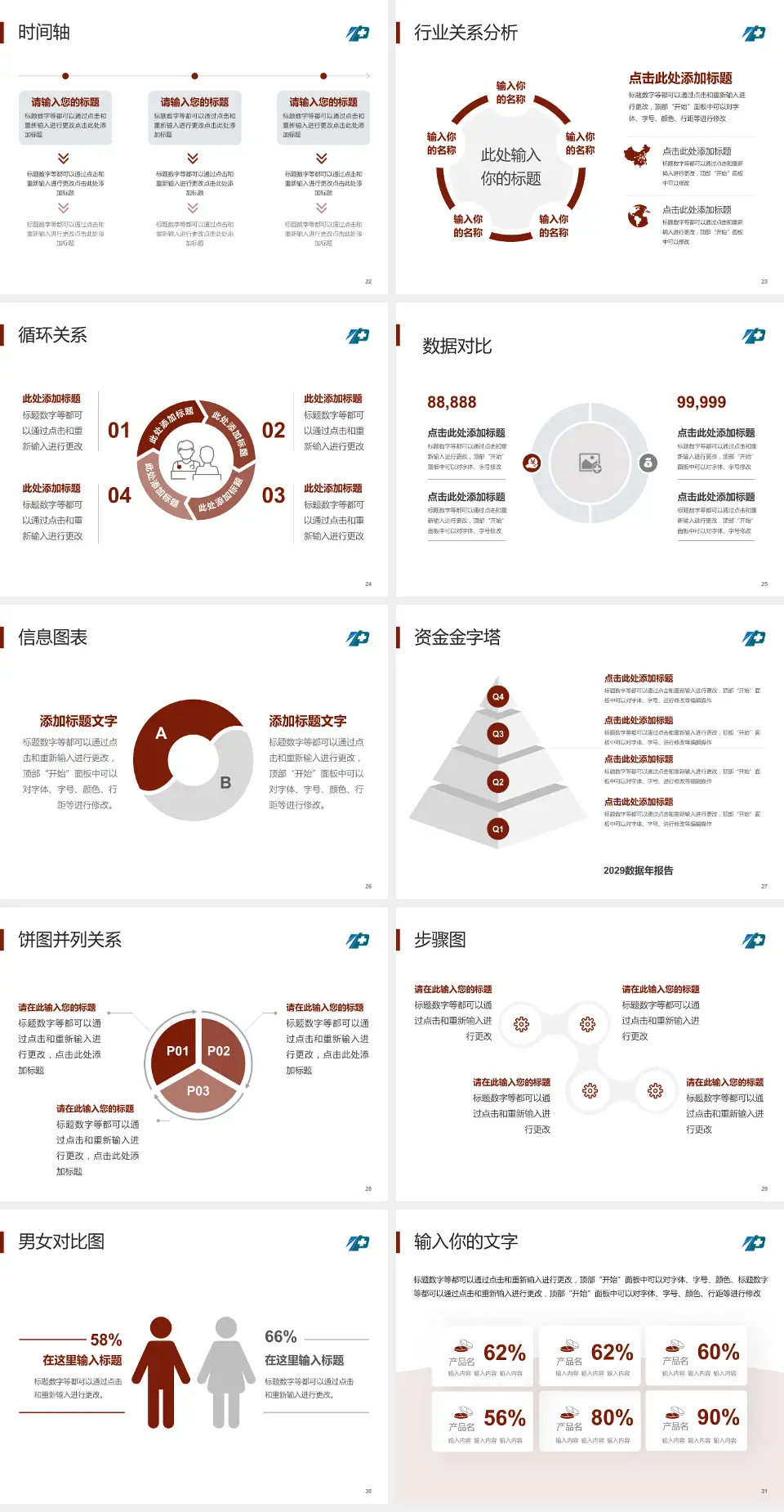 沈阳市第七人民医院医院管理报告PPT模板4:3格式幻灯片预览图4
