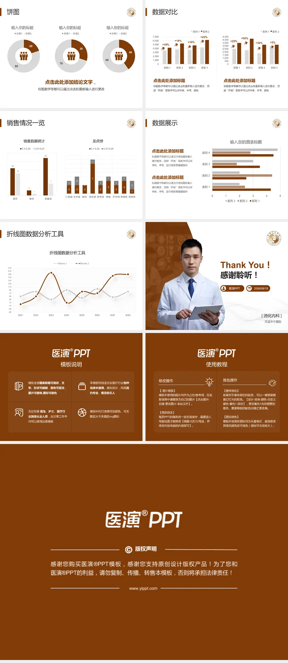 本溪市中医院病例分享与讨论PPT模板4:3格式幻灯片预览图4