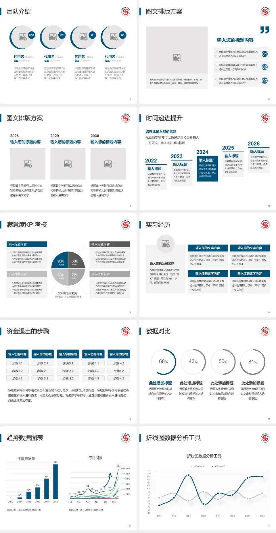 沈阳市骨科医院培训与教育PPT模板4:3格式幻灯片预览图3