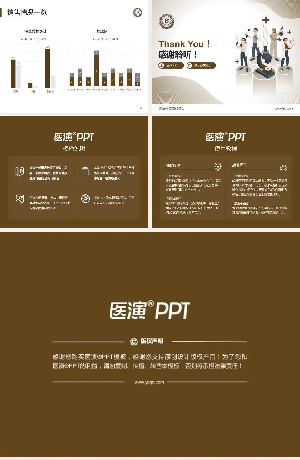 营口市中西医结合医院品管圈PDCA演示专用PPT模板4:3格式幻灯片预览图7