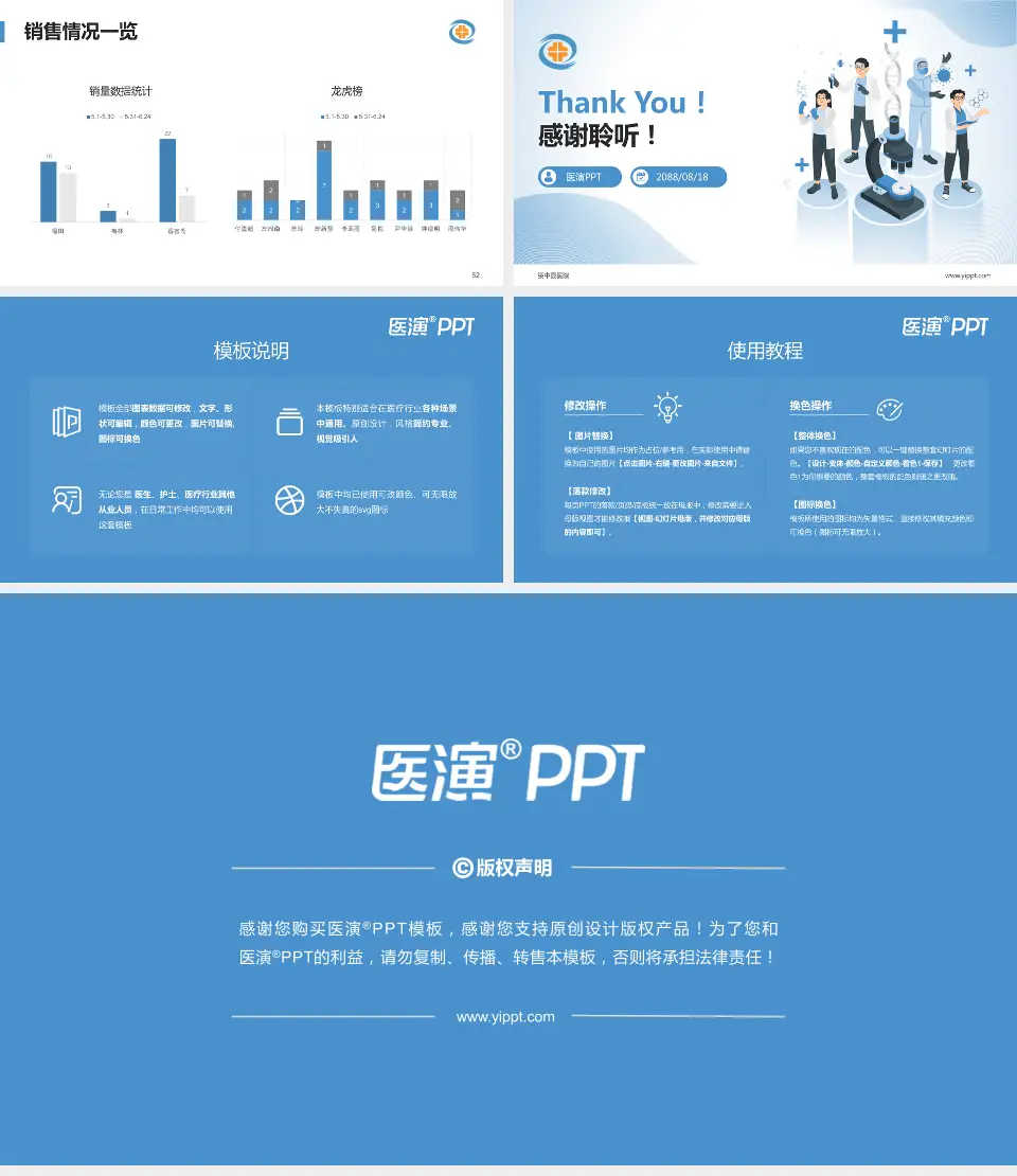 绥中县医院品管圈PDCA演示专用PPT模板16:9格式幻灯片预览图7