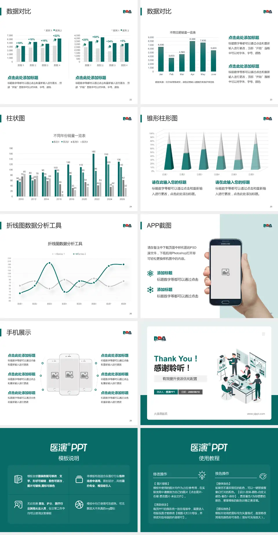 大连港医院财务与预算报告PPT模板4:3格式幻灯片预览图4