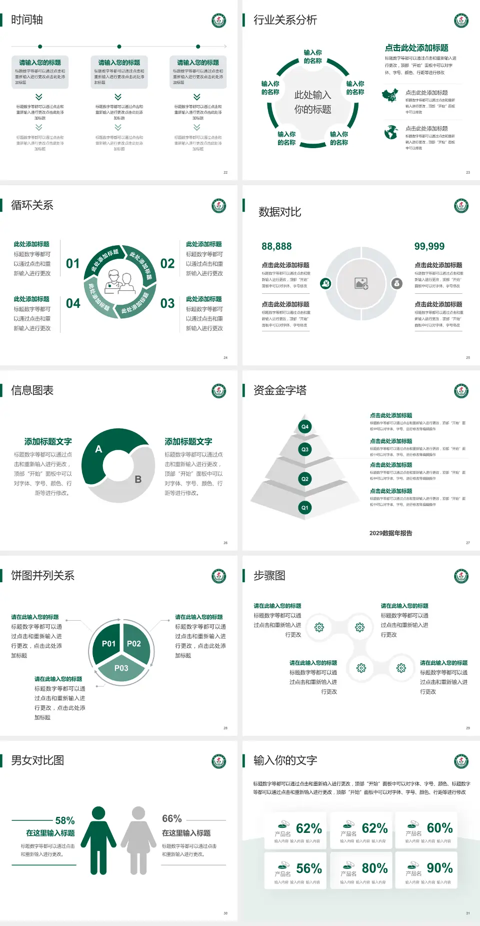 庄河市中心医院医院管理报告PPT模板4:3格式幻灯片预览图4