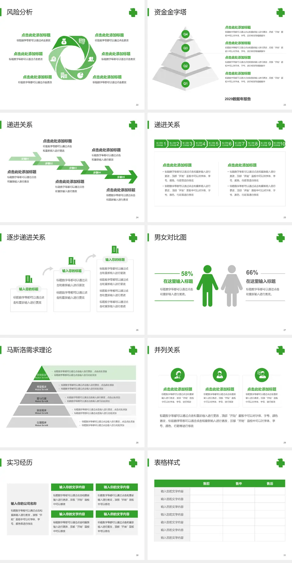中国医科大学附属第一医院项目申请与汇报PPT模板4:3格式幻灯片预览图4
