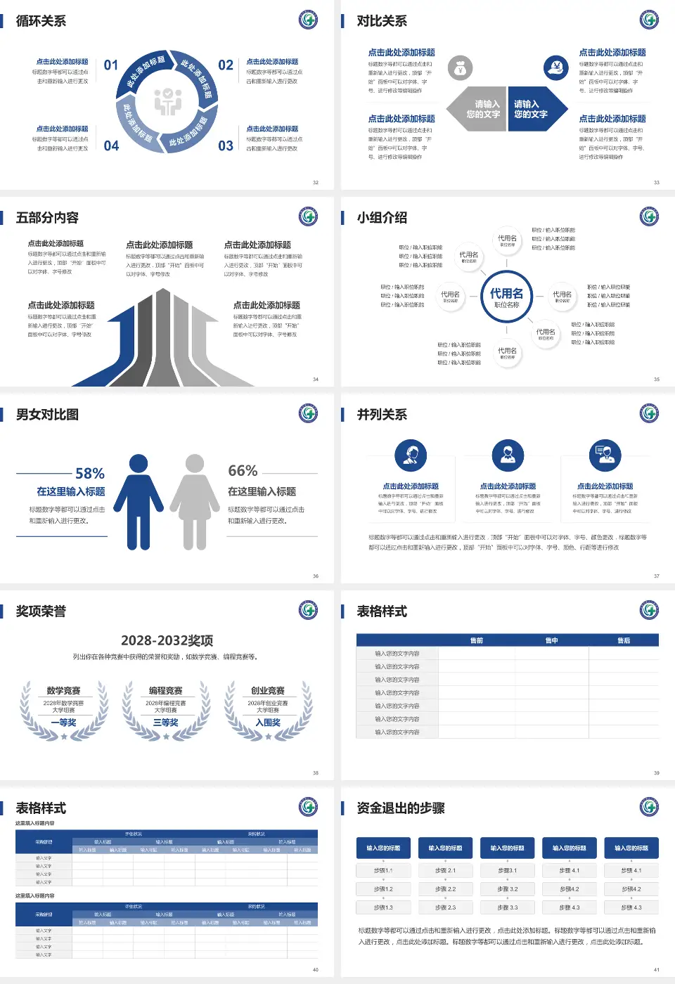 沈阳市第五人民医院医院简介/日常通用PPT模板16:9格式幻灯片预览图5