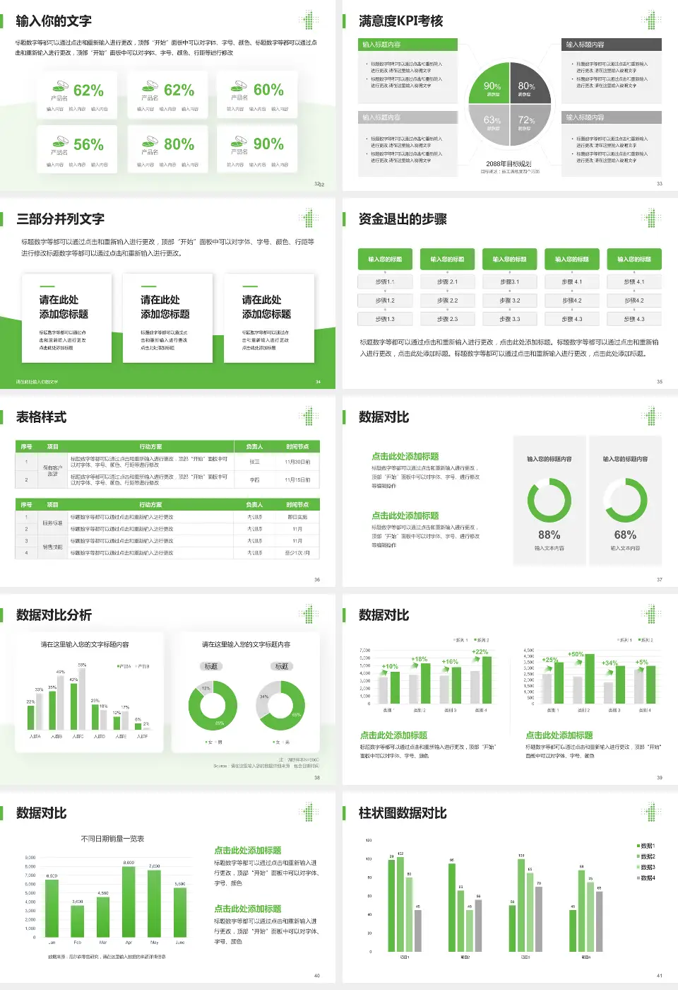 沈阳市第一人民医院科研成果展示PPT模板16:9格式幻灯片预览图5