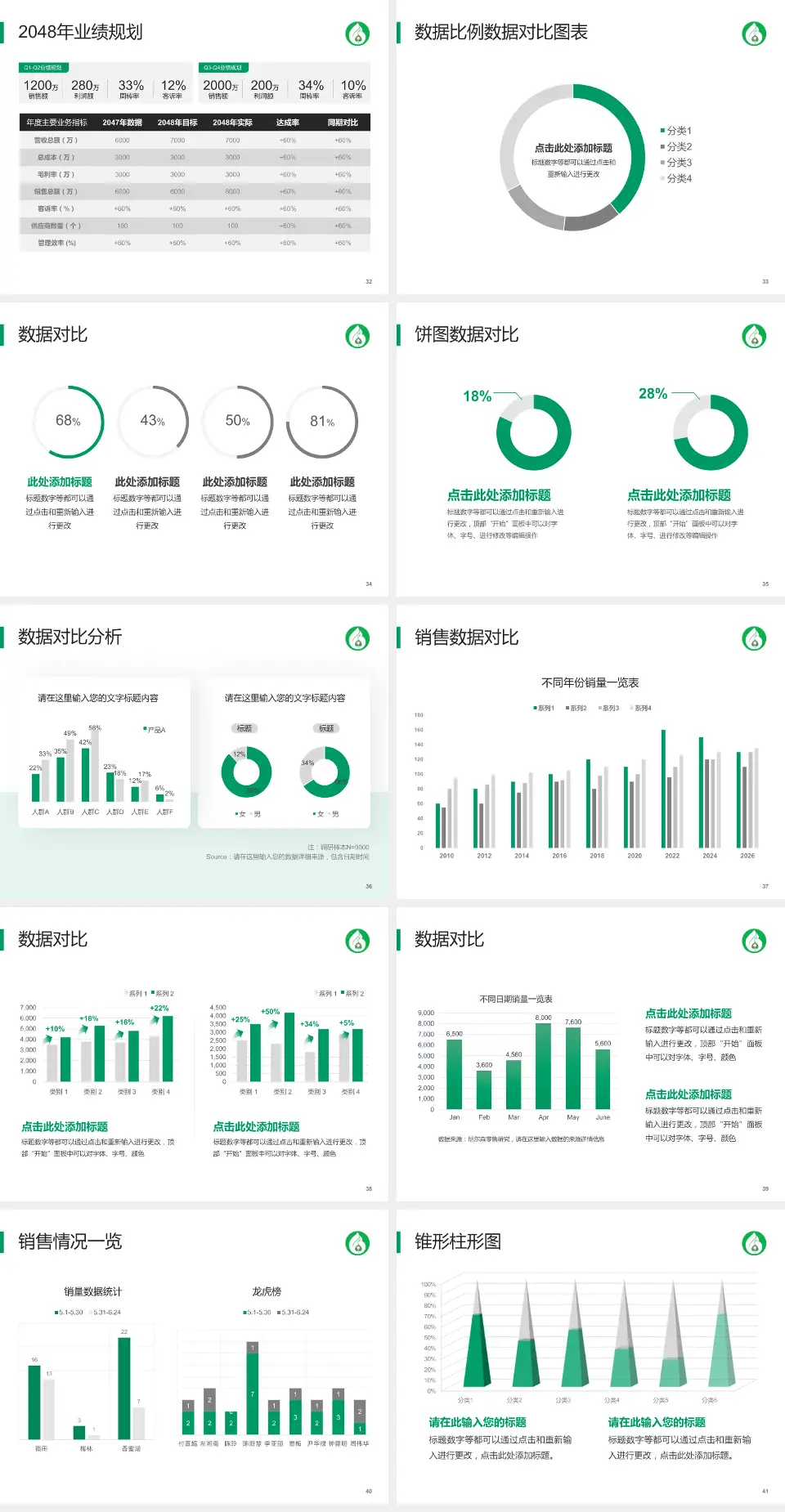 抚顺市中心医院科室介绍与推广PPT模板4:3格式幻灯片预览图5