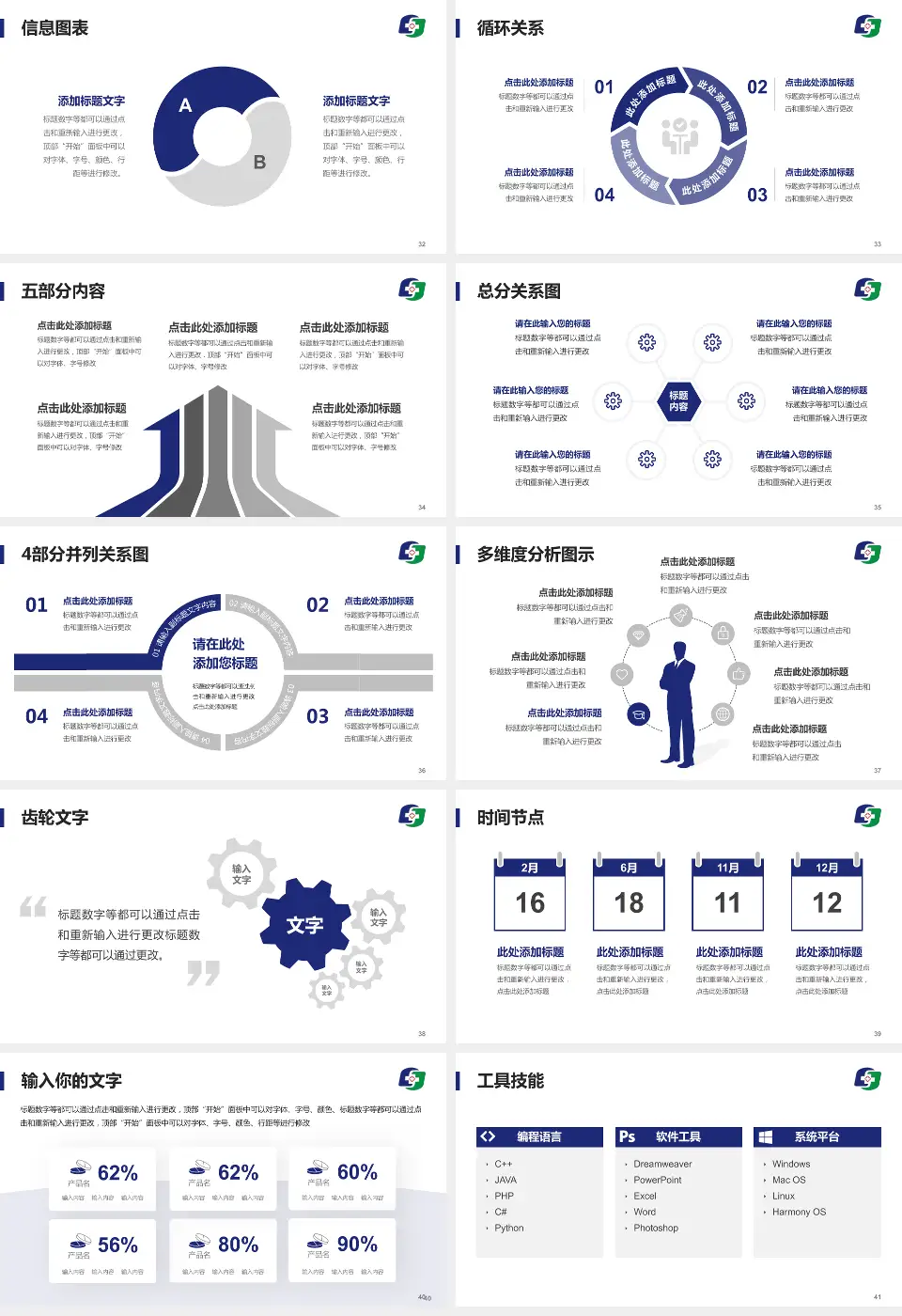 凤城市中心医院护理专业职业生涯规划PPT模板16:9格式幻灯片预览图5