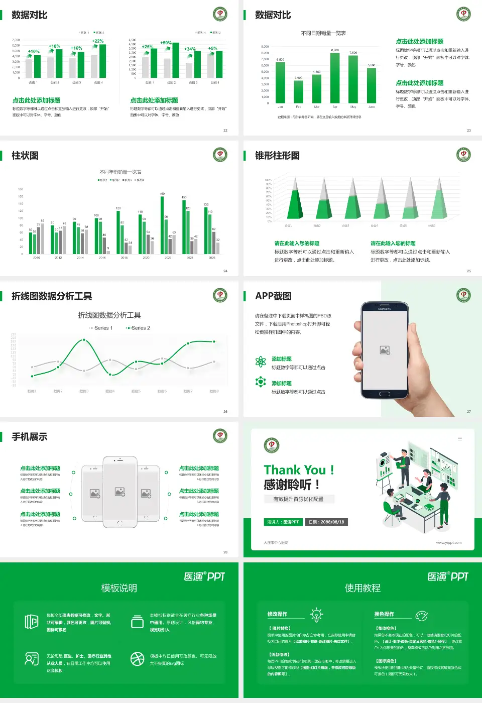 大连市中心医院财务与预算报告PPT模板16:9格式幻灯片预览图4