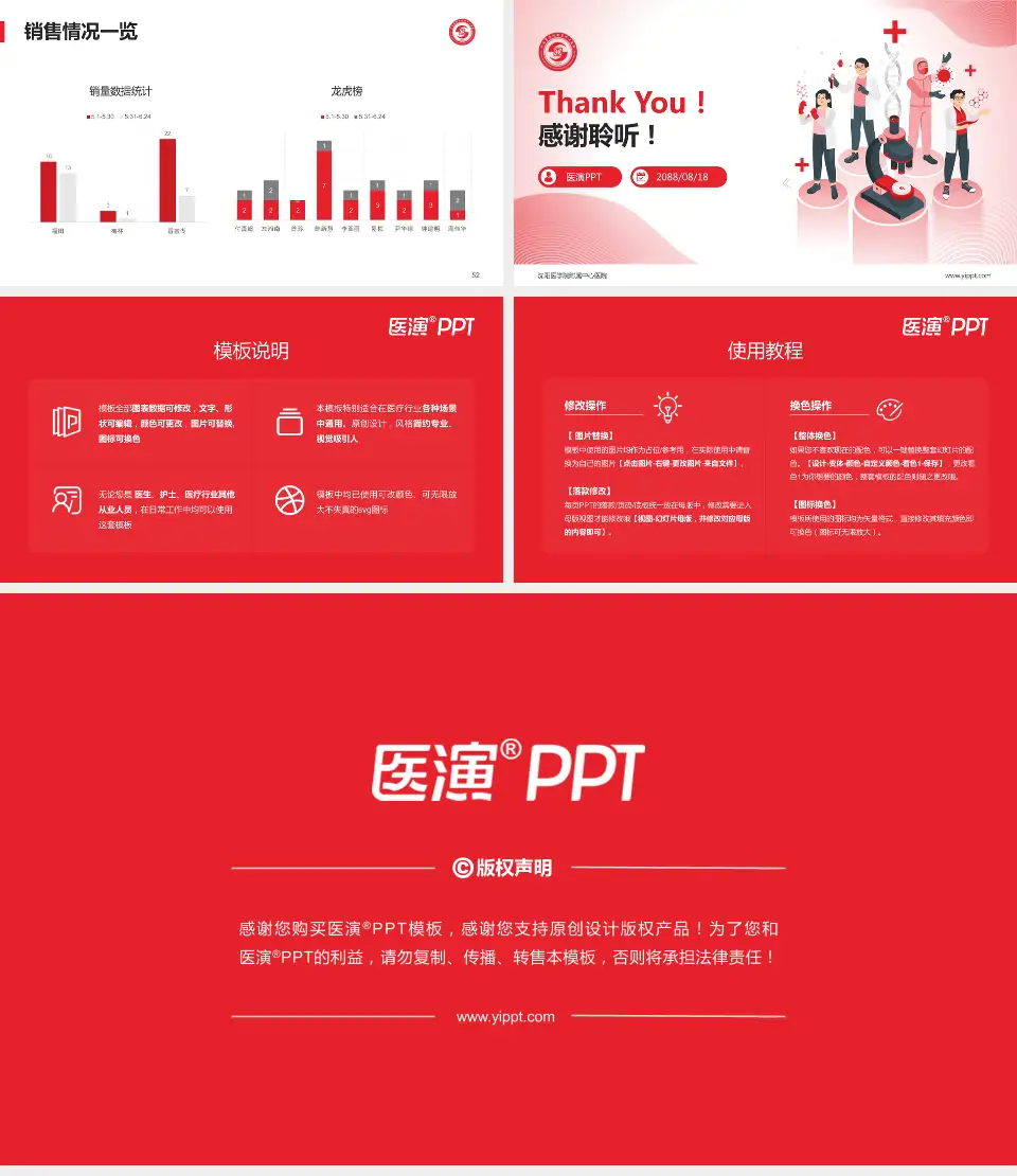 沈阳医学院附属中心医院品管圈PDCA演示专用PPT模板16:9格式幻灯片预览图7