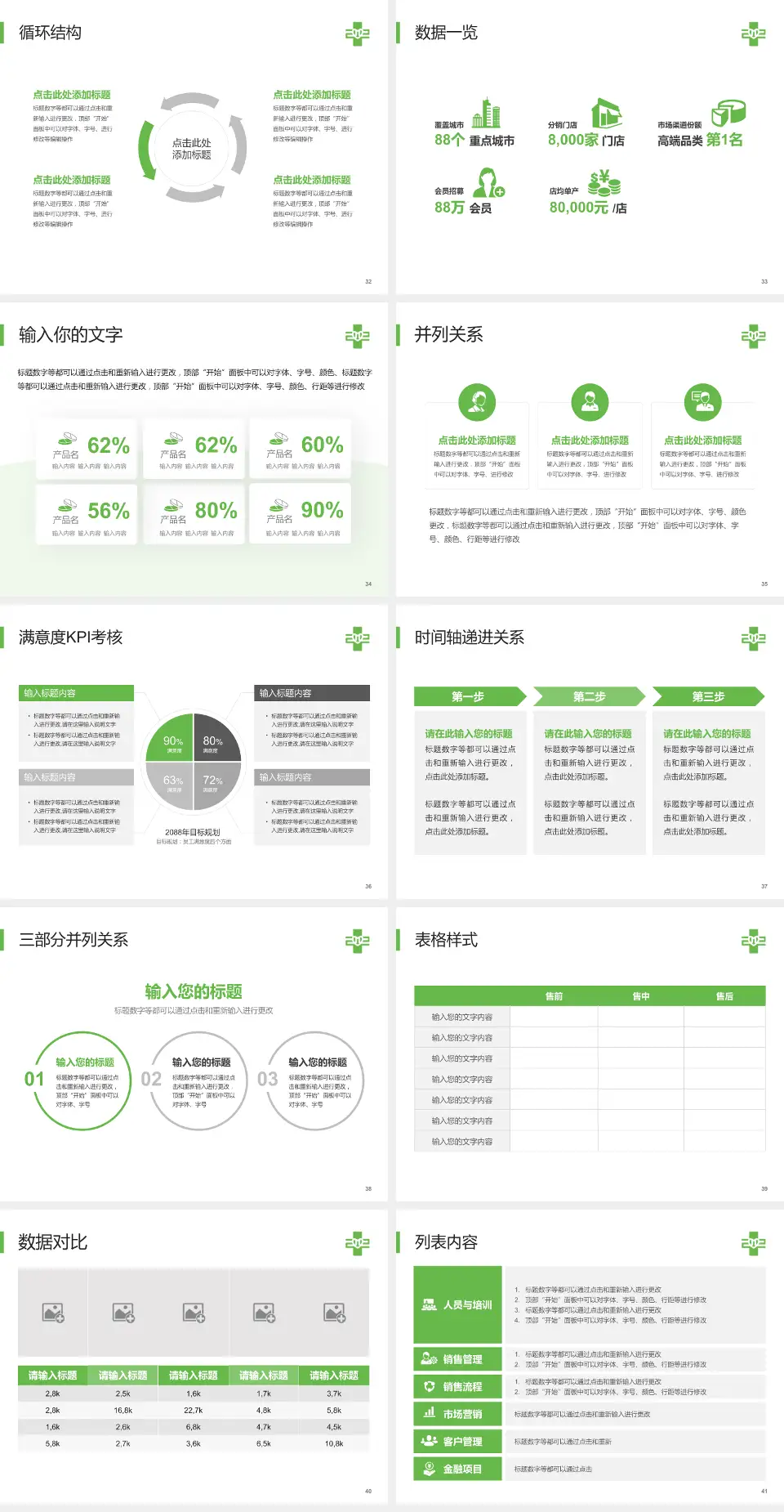 沈阳二四二医院患者教育与指导PPT模板4:3格式幻灯片预览图5