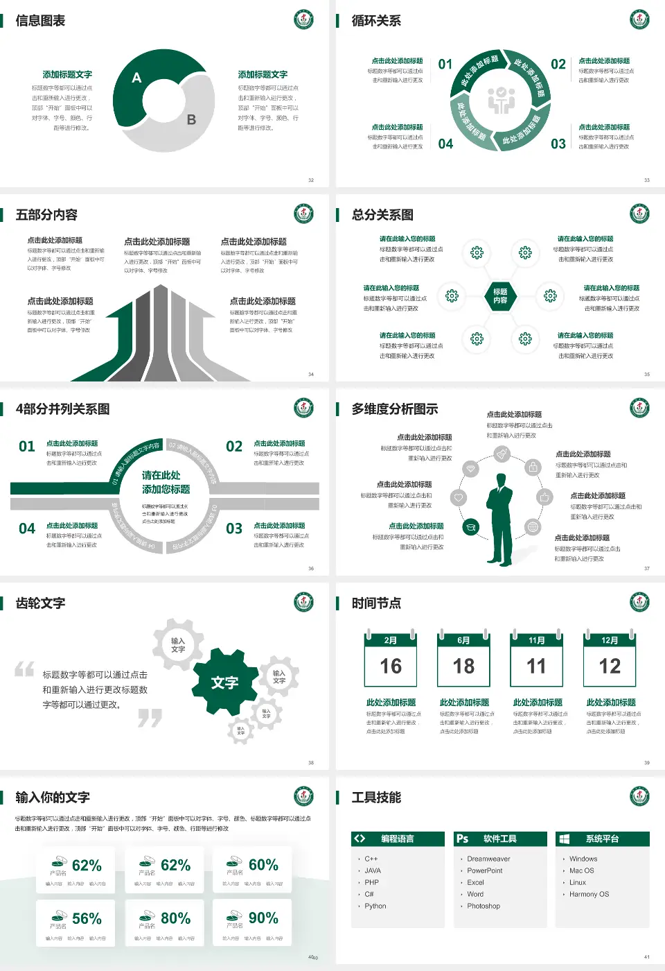 庄河市中心医院护理专业职业生涯规划PPT模板16:9格式幻灯片预览图5