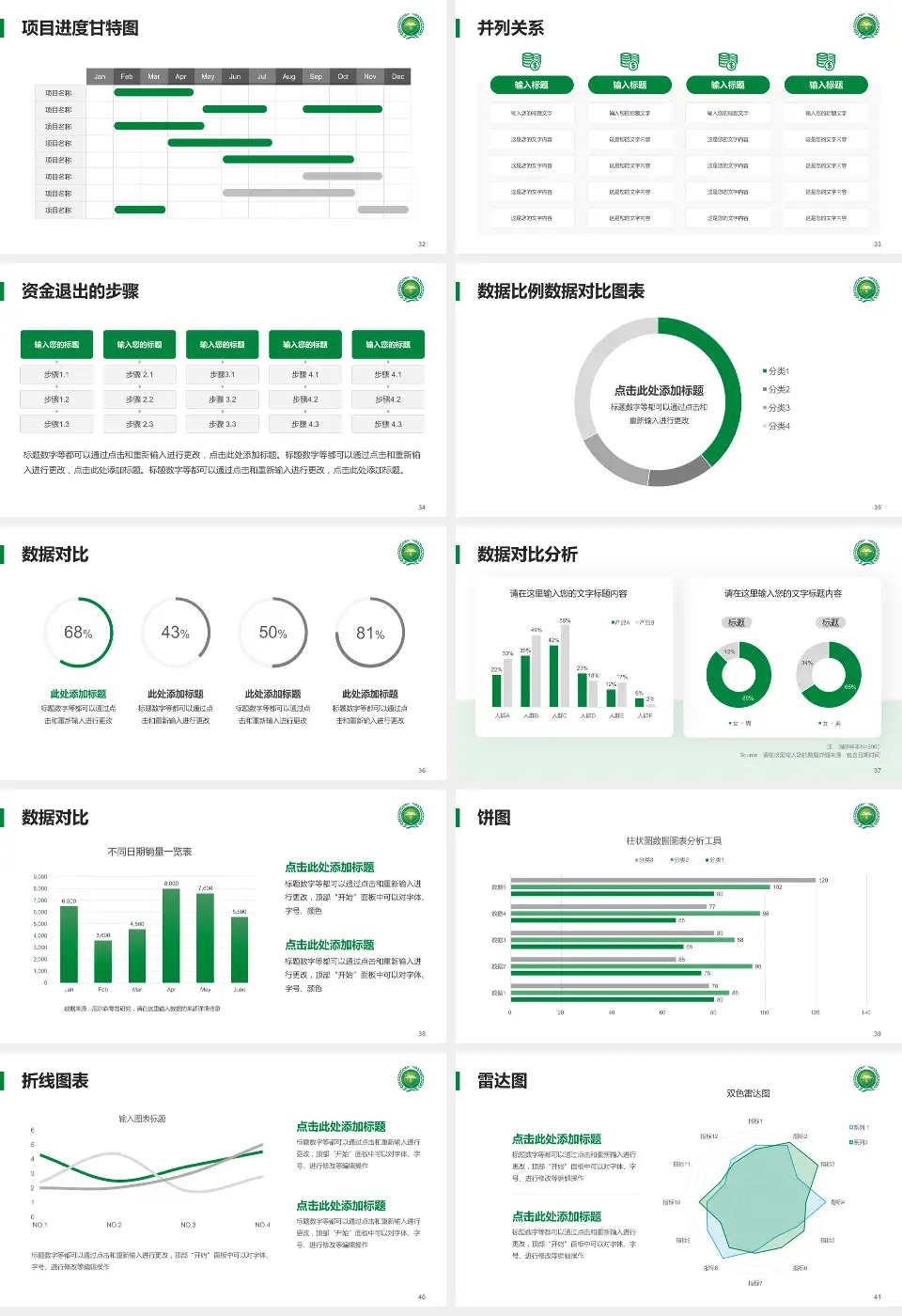 本钢总医院项目申请与汇报PPT模板16:9格式幻灯片预览图5
